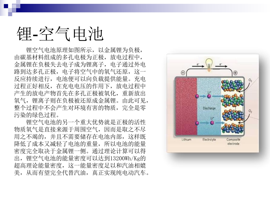 锂空气电池讲解课件.ppt_第2页