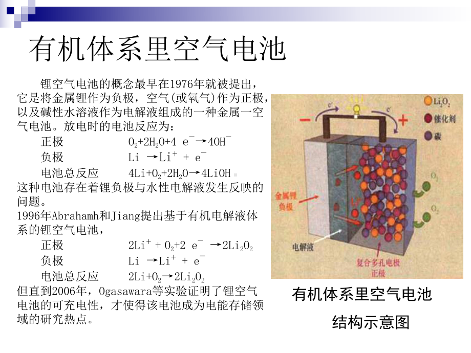 锂空气电池讲解课件.ppt_第3页