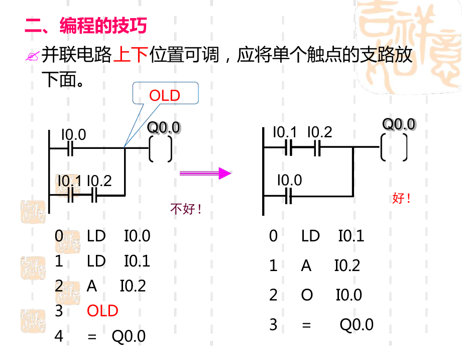 第4章数字量控制系统梯形图设计方法1-课件.ppt_第3页