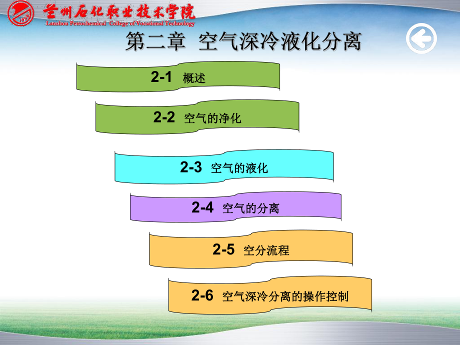 第二章空分装置讲解课件.ppt_第1页