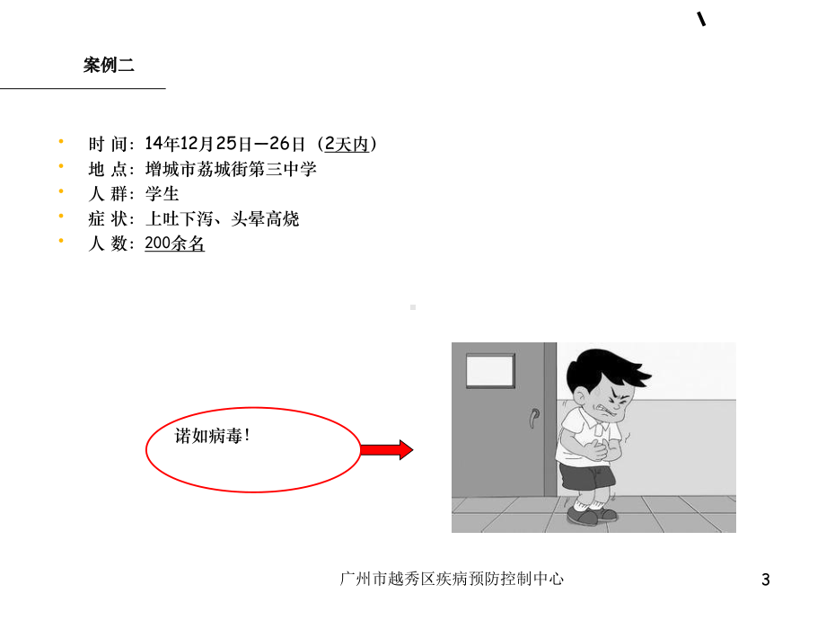 诺如病毒感染性腹泻防控(学校版)--教学课件.ppt_第3页