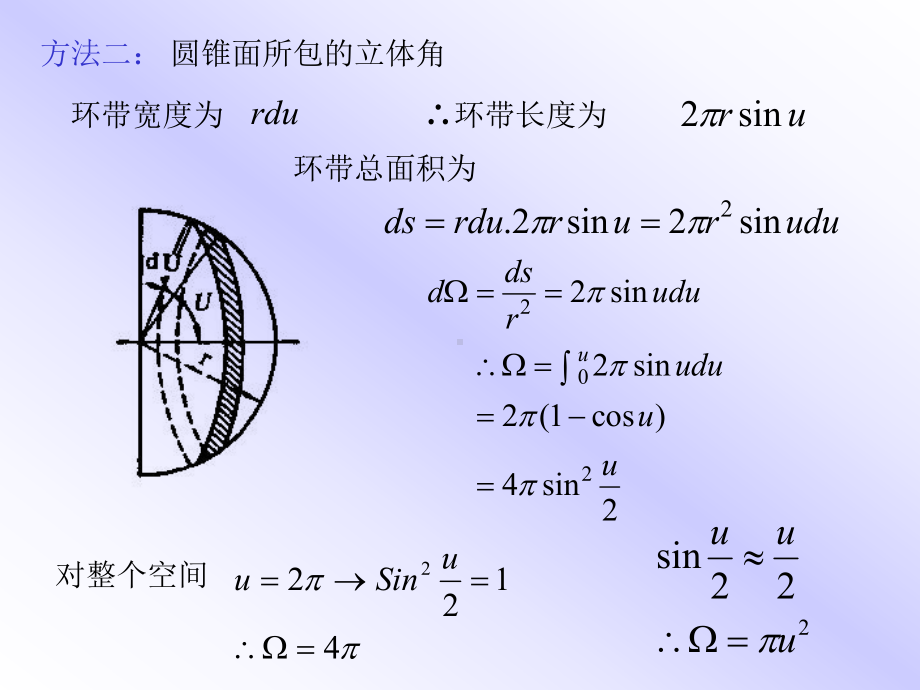 第六节辐射度学课件.ppt_第3页