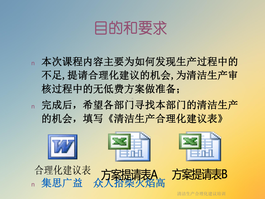 清洁生产合理化建议培训课件.ppt_第2页