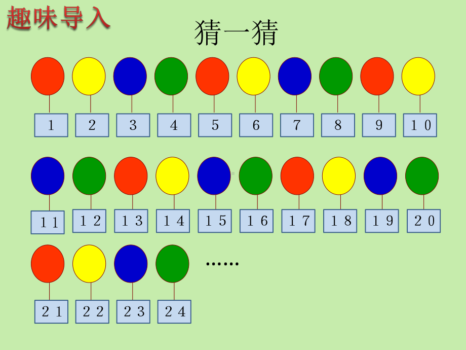 认识有余数的除法课件.ppt_第2页