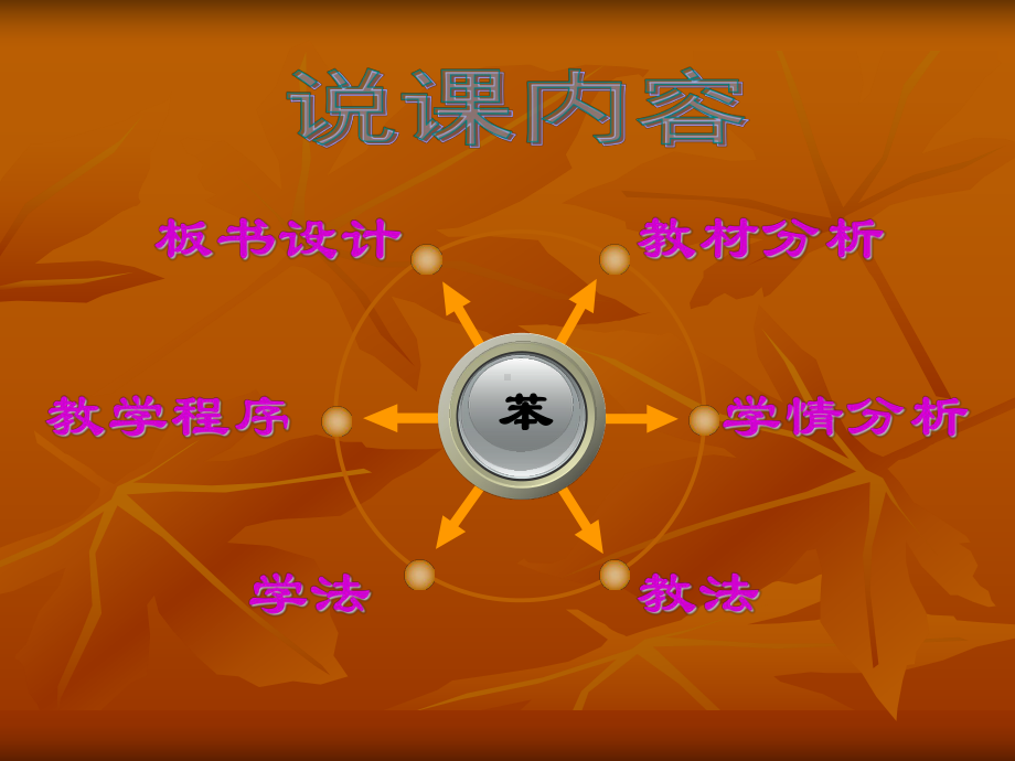 苯说课稿课件.ppt_第2页