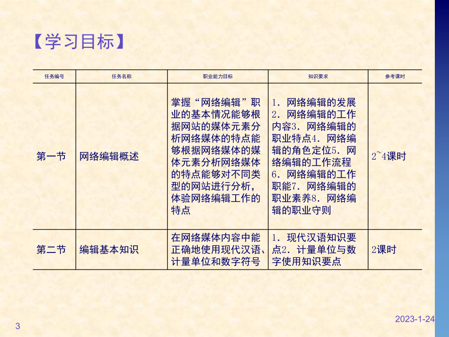 网络编辑-第一章-网络编辑基础课件.ppt_第3页