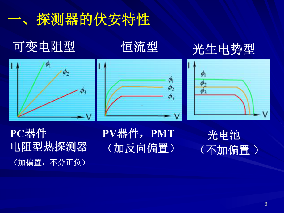 光电探测器的偏置电路课件.pptx_第3页