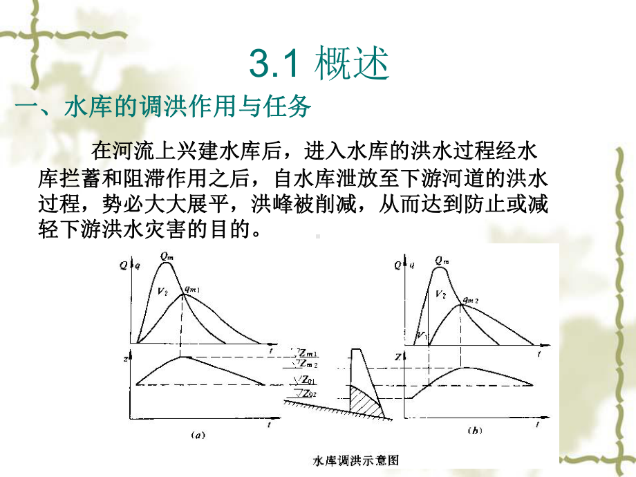 第三章--水库洪水调节及计算讲解课件.ppt_第3页