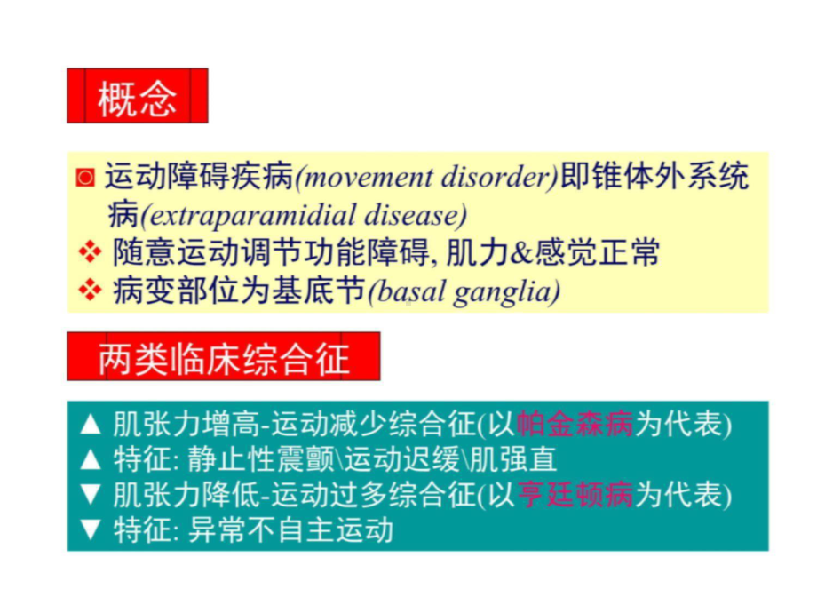 第四章-运动障碍性疾病-课件.ppt_第3页