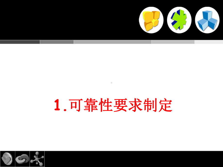 系统可靠性预计与指标分配课件.ppt_第3页