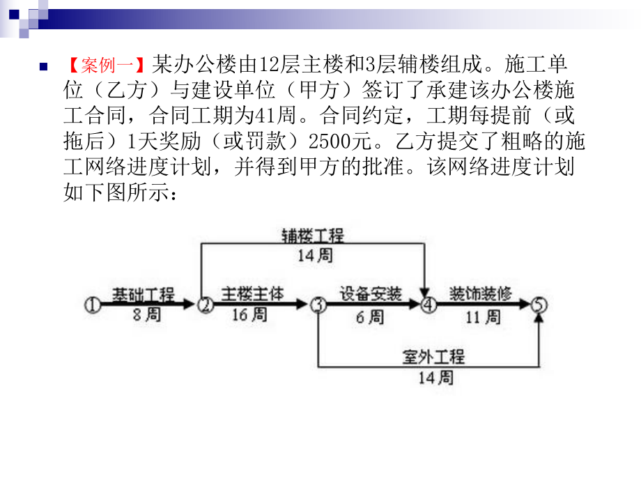 网络图习题课课件1.ppt_第2页