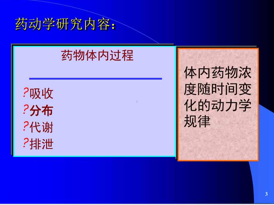 药物代谢动力学药动学课件.ppt_第3页