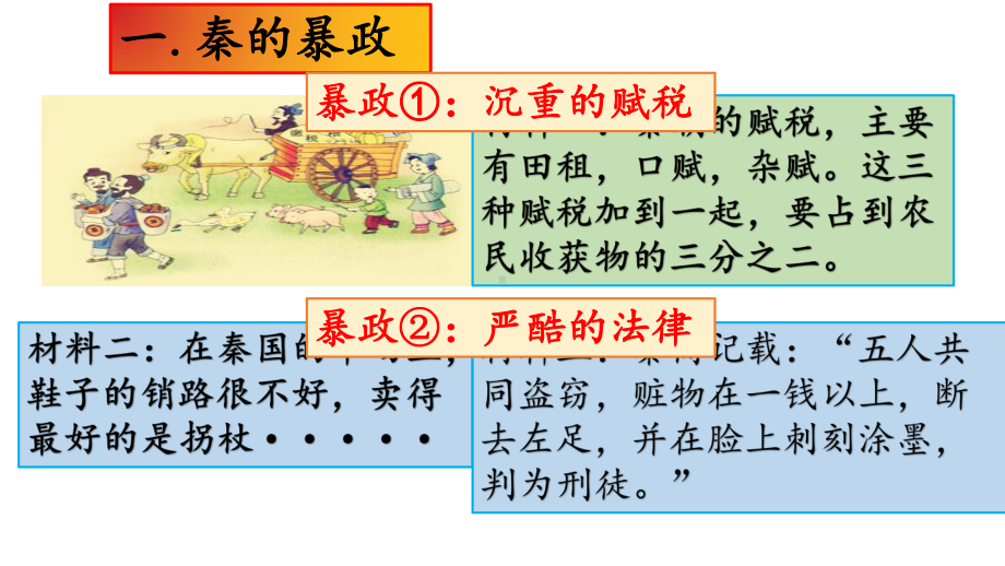 部编版历史秦末农民大起义课件完美版1.pptx_第3页