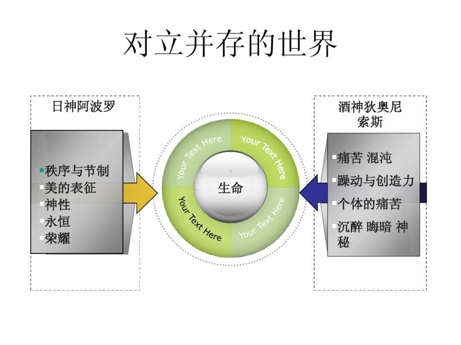 西方文化史课件.ppt_第3页