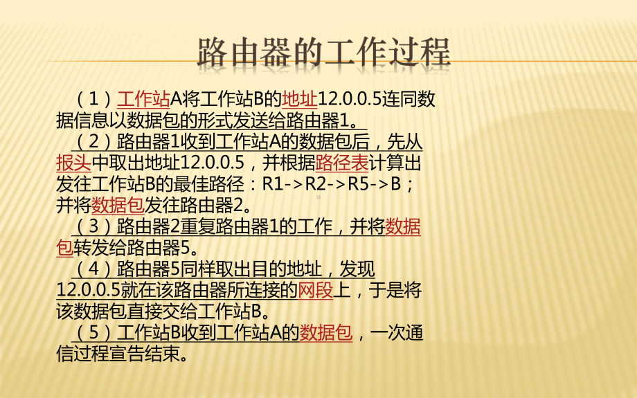 路由器工作原理课件.ppt_第3页