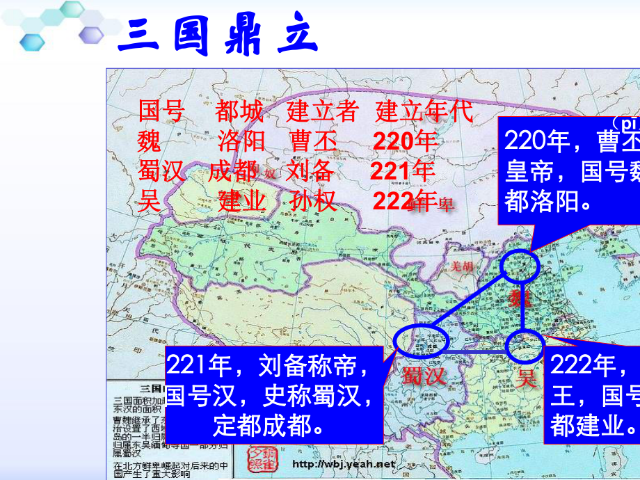 西晋的短暂统一和北方各族的内迁课件7-人教版.pptx_第3页