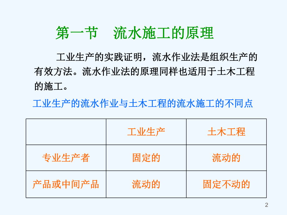 第十二章-流水施工法课件.ppt_第2页