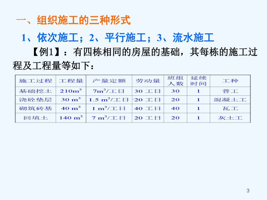 第十二章-流水施工法课件.ppt_第3页