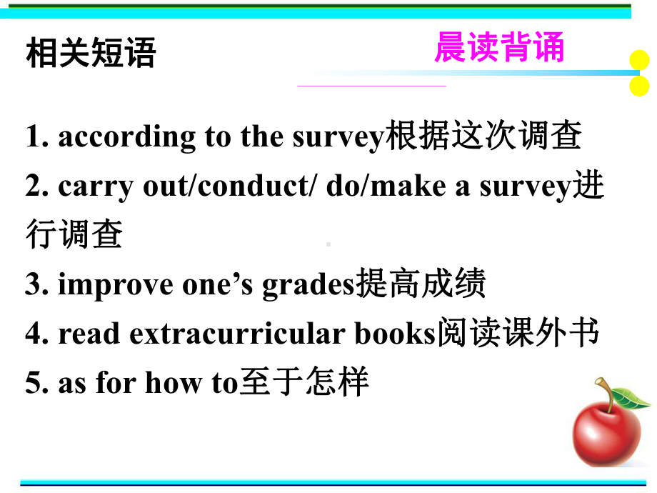 调查报告英语作文课件.ppt_第2页