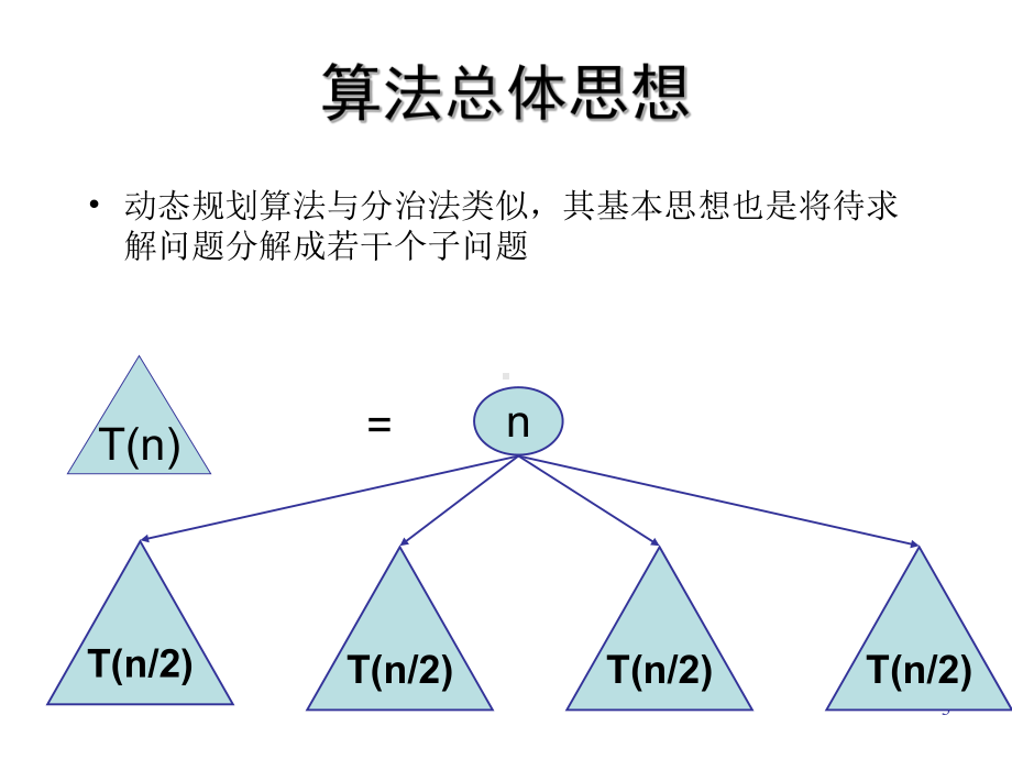 第3章-动态规划-计算机算法设计与分析教学课件.ppt_第3页