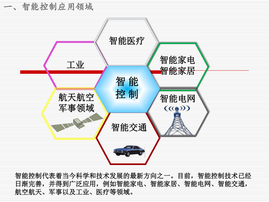 智能控制技术概述综述课件.ppt_第3页