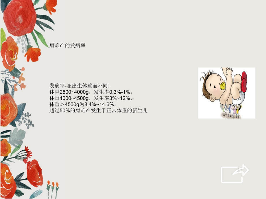 肩难产案例分析课件.ppt_第3页