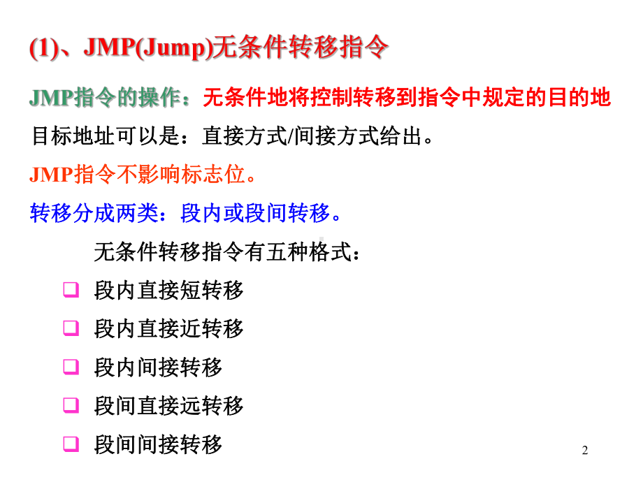 第三章80X86指令系统3课件.ppt_第2页