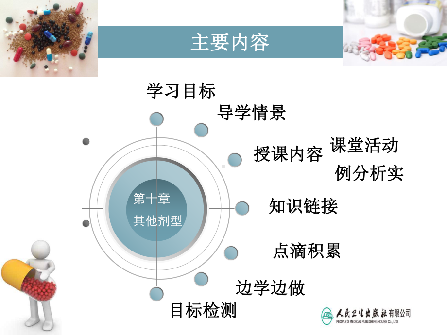 第十章-其它剂型课件.ppt_第3页