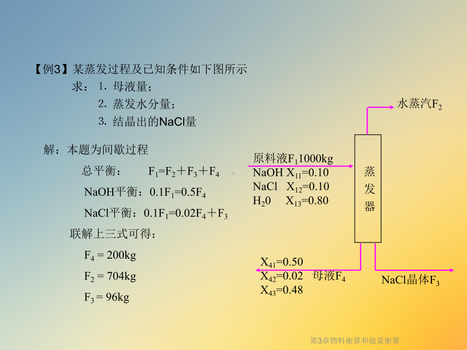 第3章物料衡算和能量衡算课件.ppt_第2页