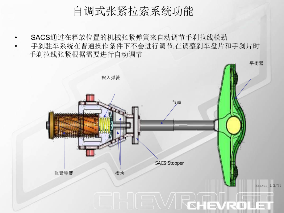 驻车辅助系统课件.ppt_第3页