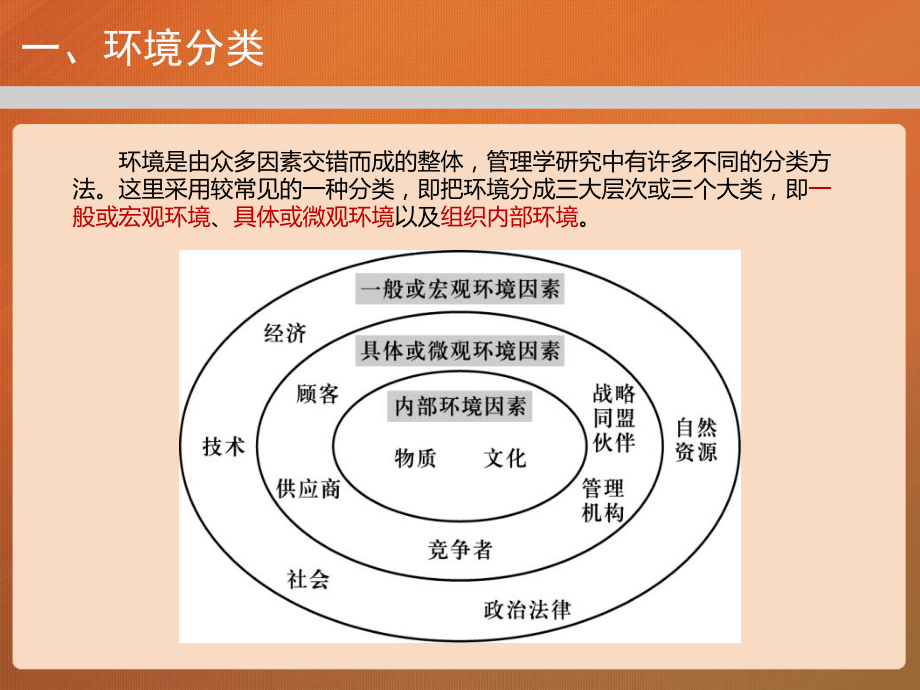 第四章-环境分析与理性决策(《管理学》课件).pptx_第3页