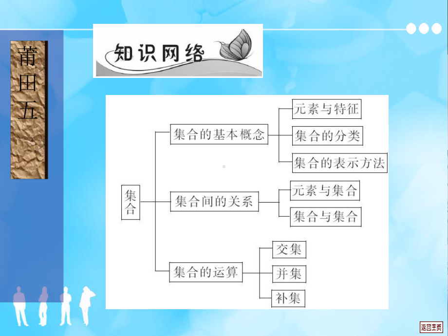 集合的概念、集合间的关系与运算优秀课件.ppt_第3页