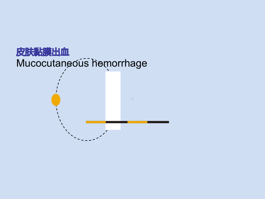 皮肤黏膜出血-课件.ppt_第1页