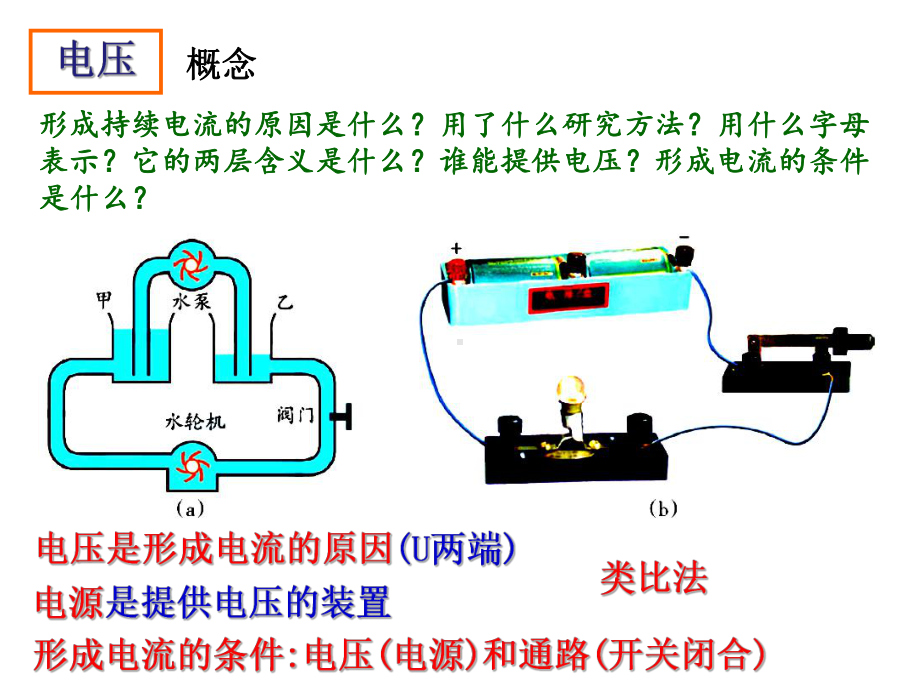 第四节-电压和电压表的使用-课件.ppt_第2页