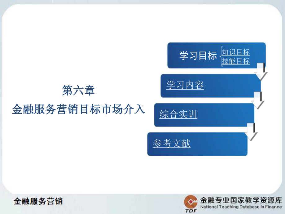 金融服务营销教学课件-金融服务营销目标市场介入1-.ppt_第2页