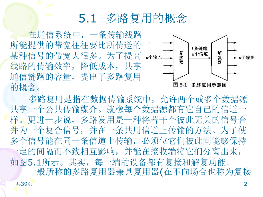 第五章多路复用技术详解课件.ppt_第2页