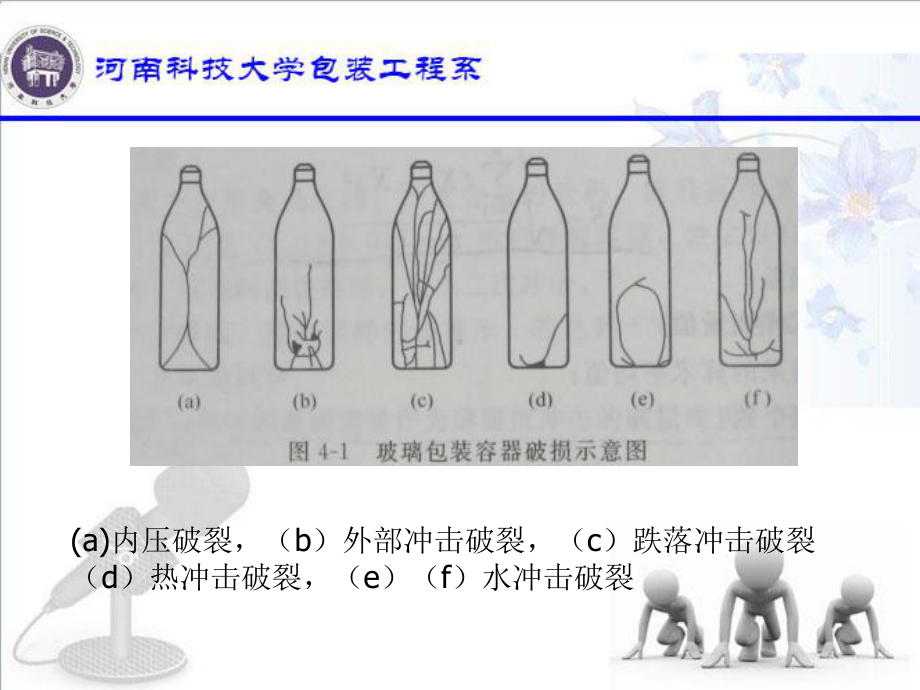 第四章-第一讲-玻璃包装容器性能测试课件.ppt_第2页