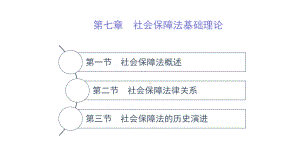 第七章-社会保障法基础理论-(《劳动与社会保障法学》(第二版)课件).pptx