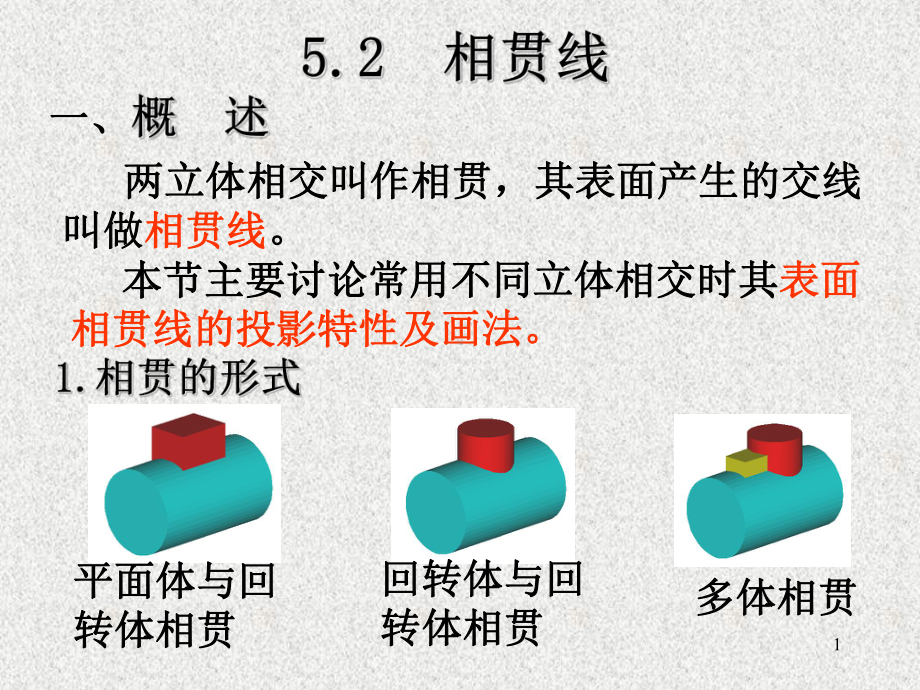 第五章相贯线讲解课件.ppt_第1页