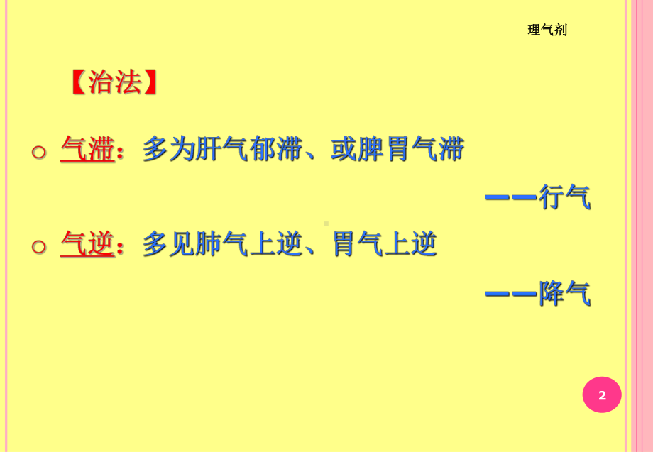 第十二章理气剂课件.ppt_第2页