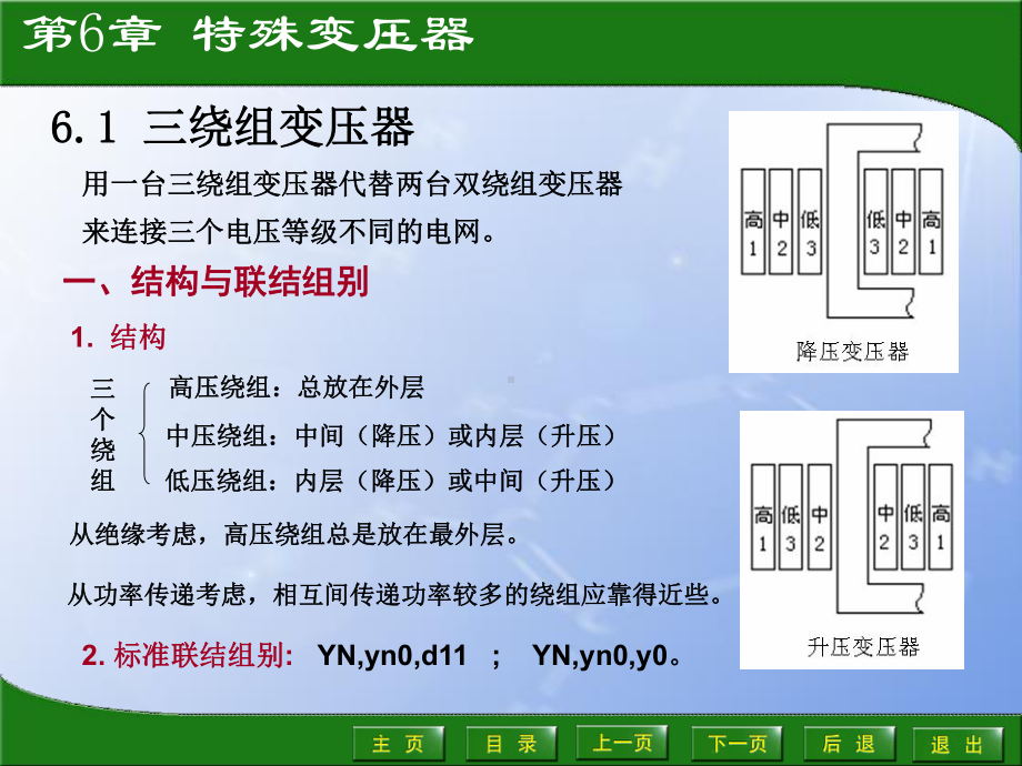 第章-特殊变压器课件.ppt_第2页