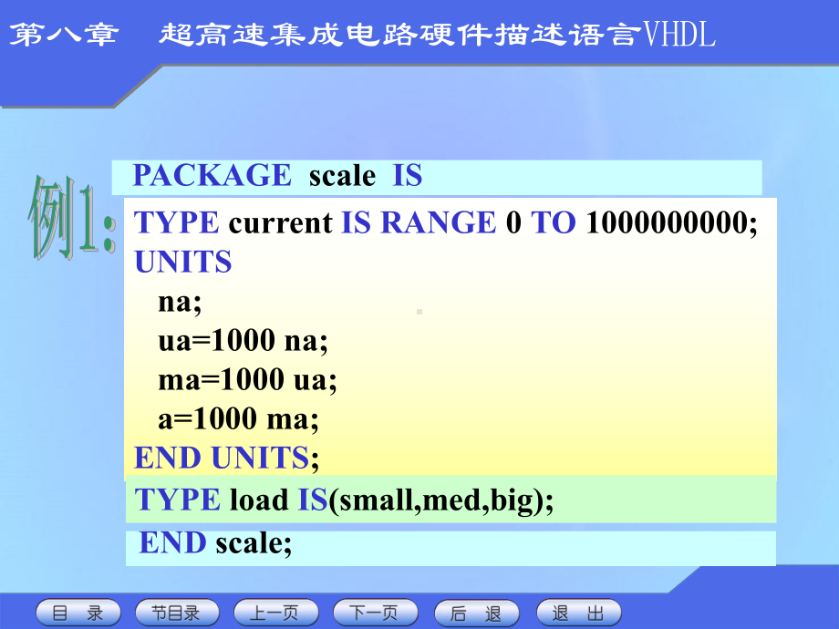 第八章-超高速集成电路硬件描述语言VHDL-数字电子技术基础-教学课件.ppt_第1页