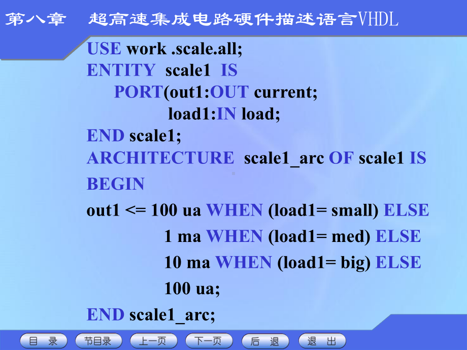 第八章-超高速集成电路硬件描述语言VHDL-数字电子技术基础-教学课件.ppt_第2页