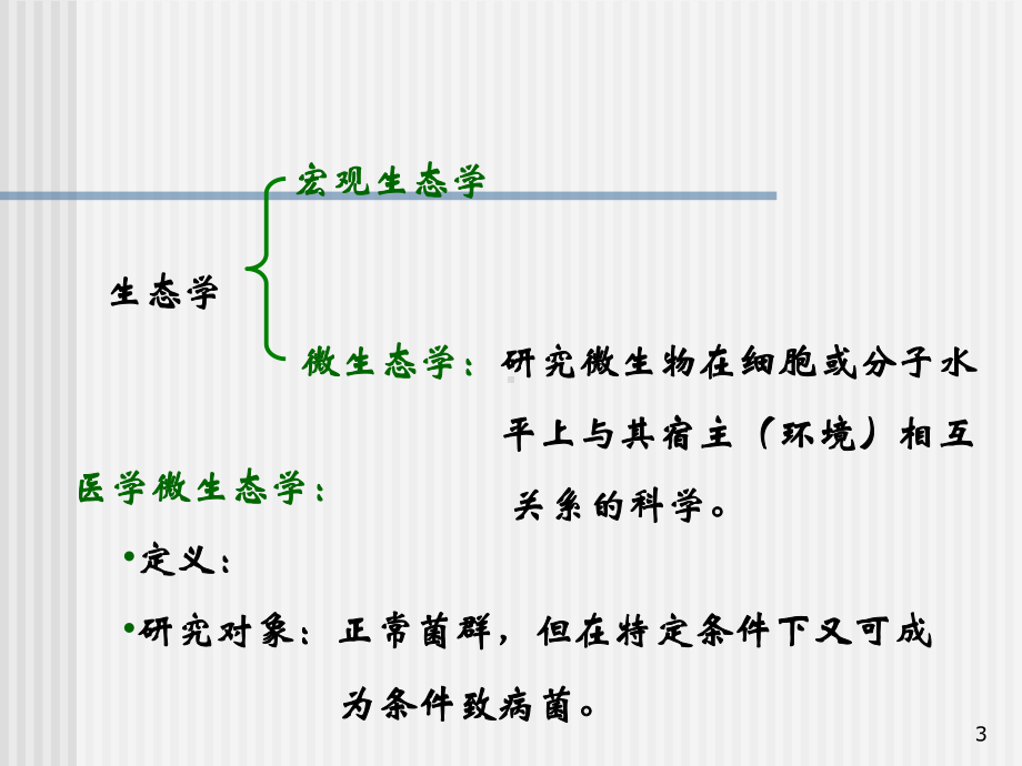 医学微生态学定义课件.ppt_第3页