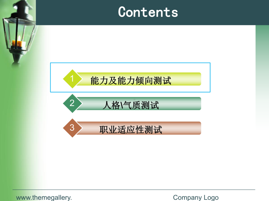 职业生涯规划测量工具讲解课件.ppt_第3页