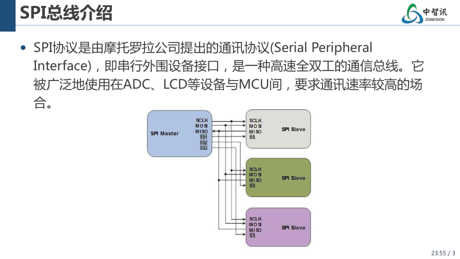 面向物联网的嵌入式系统开发-26-STM32-SPI通信技术应用开发课件.pptx_第3页