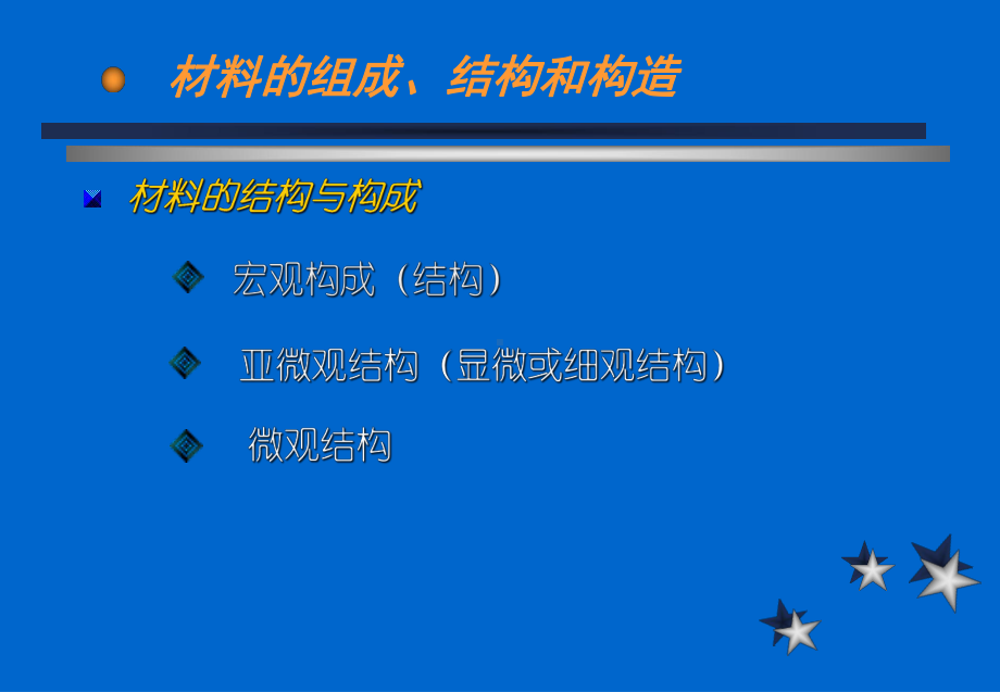 第一章-材料的基本性质-课件.ppt_第3页