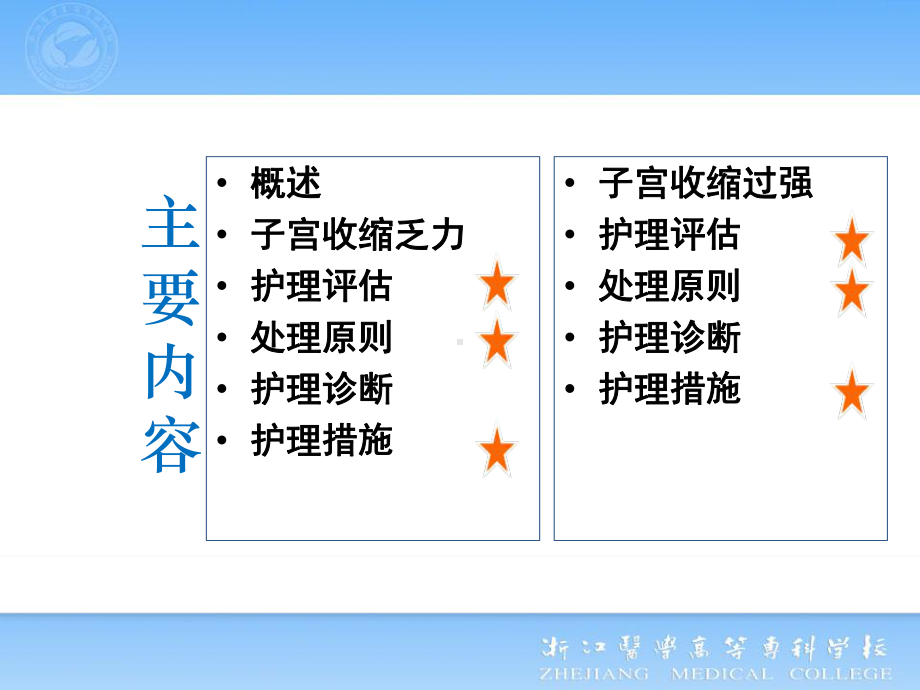 第七单元异常妊娠妇女的护理课件.ppt_第3页