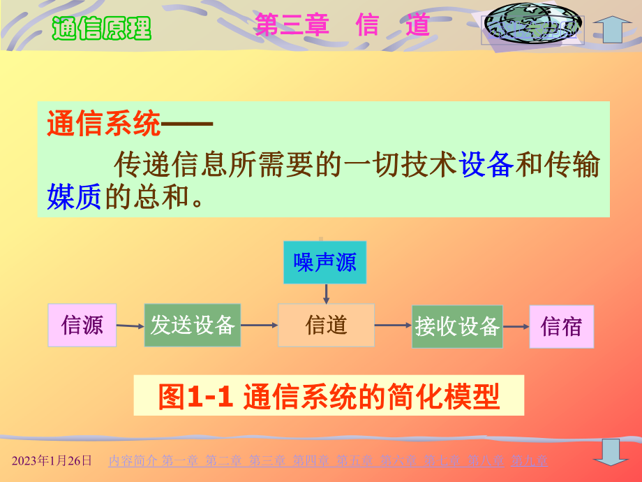 通信原理(信道第一次)课件.ppt_第1页