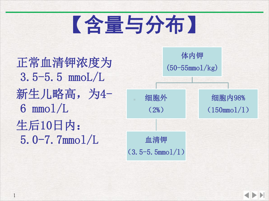 钾代谢紊乱最终优质课件.pptx_第2页